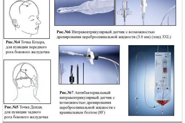 Где найти ссылку на кракен